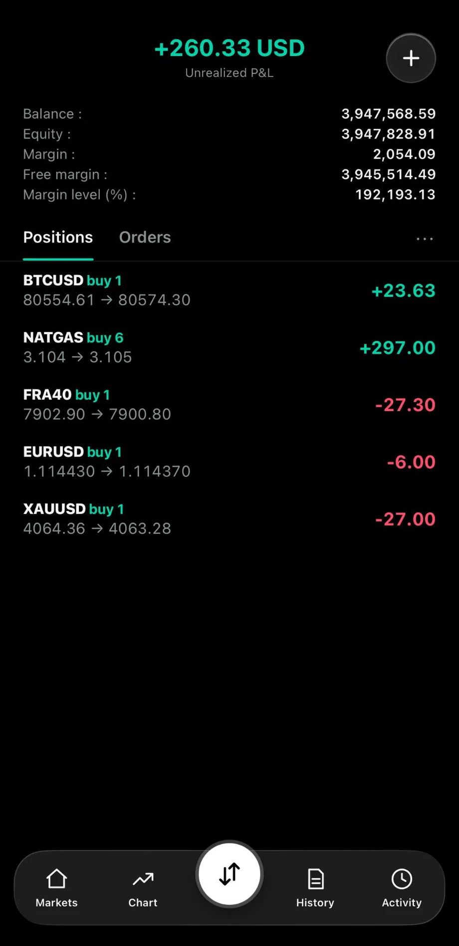 MoonX Trades